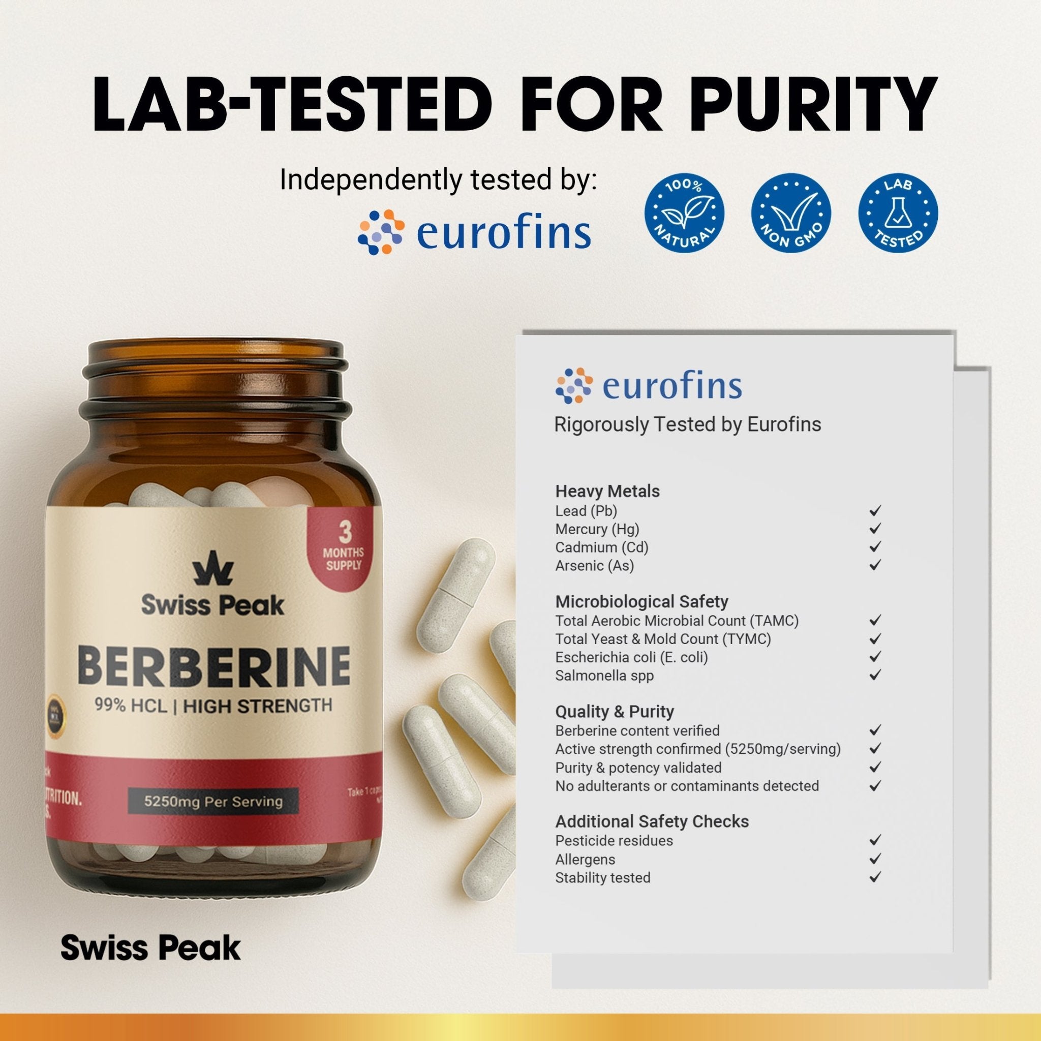 Berberine 5250mg Capsules | 90 Servings - Swiss Peak