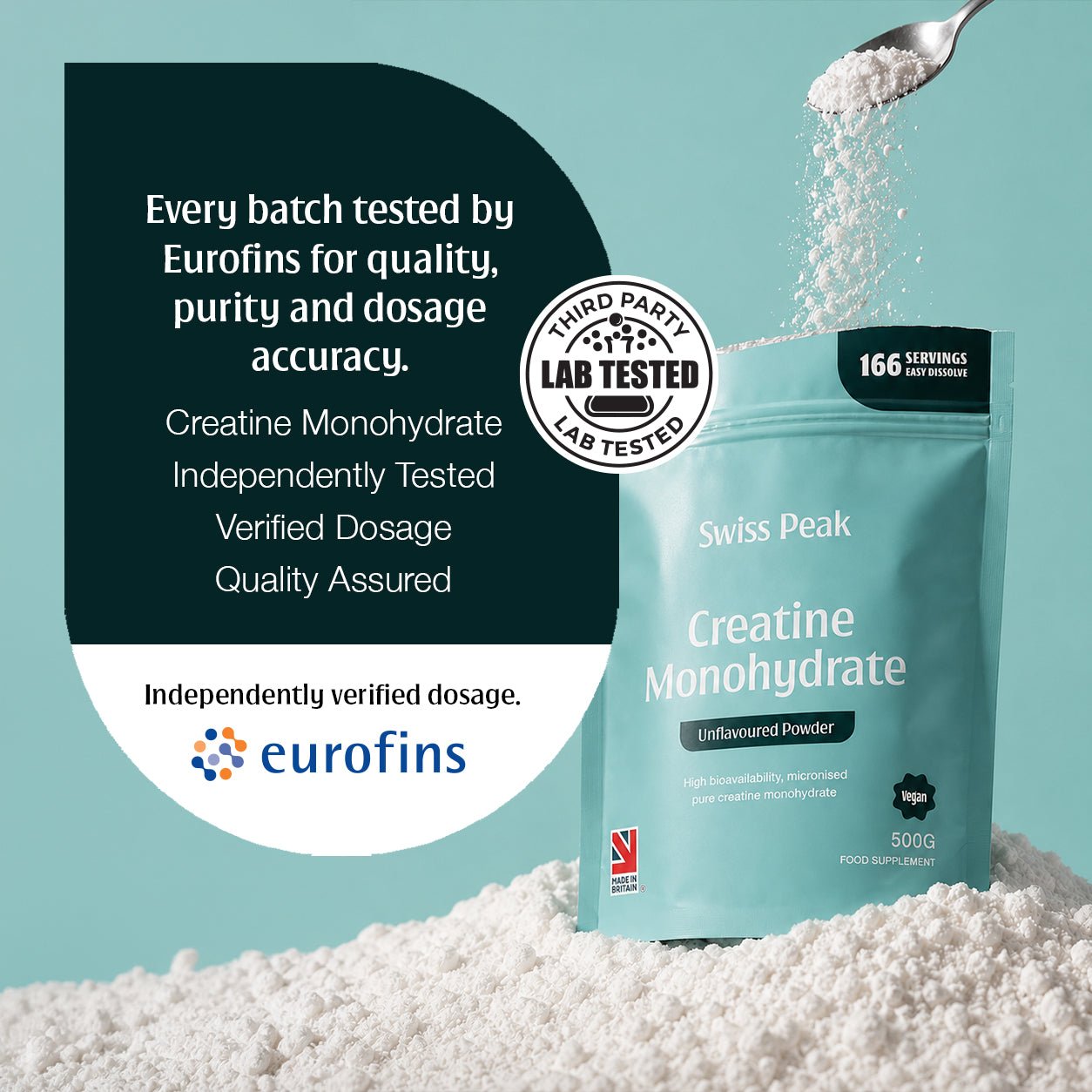Micronised Creatine Monohydrate Powder 500g Unflavoured - Swiss Peak