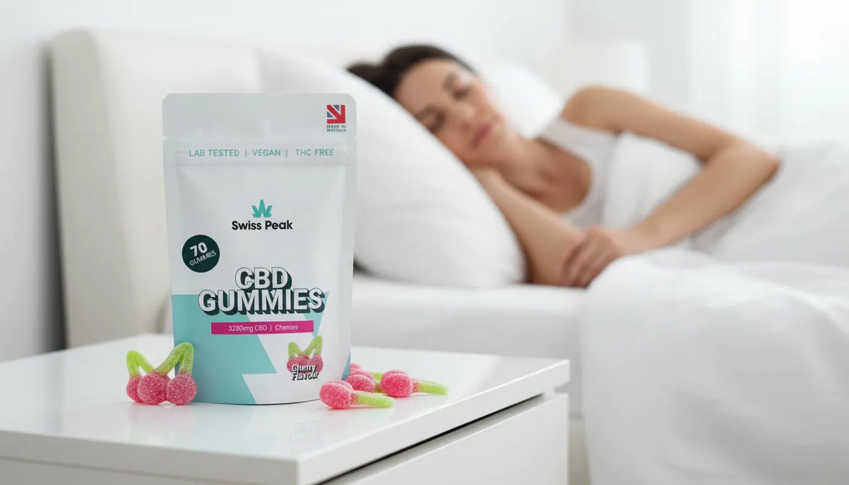 How Long Before CBD Gummies Work? Unlocking Optimal Onset & Lasting Benefits