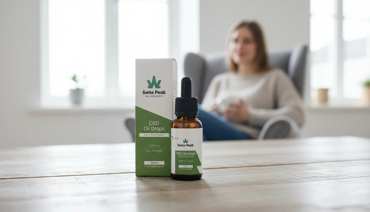 How Many Drops of CBD Oil Should I Take?