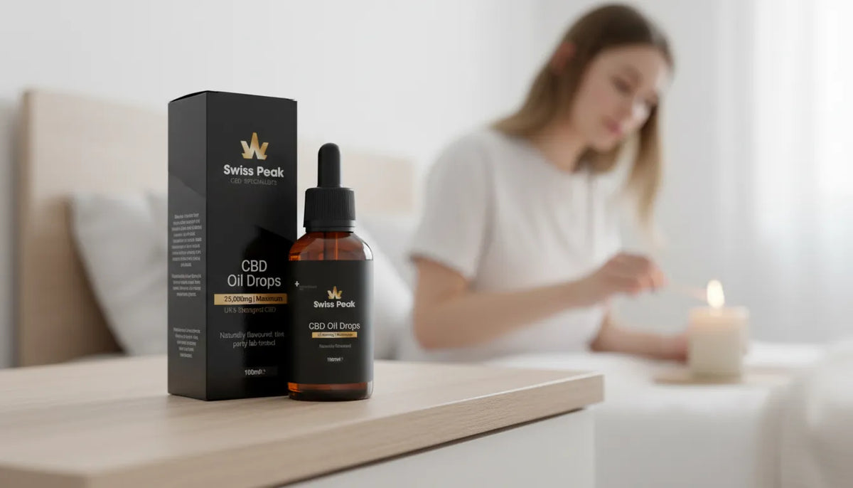 How Many Drops of CBD Oil Should You Take?