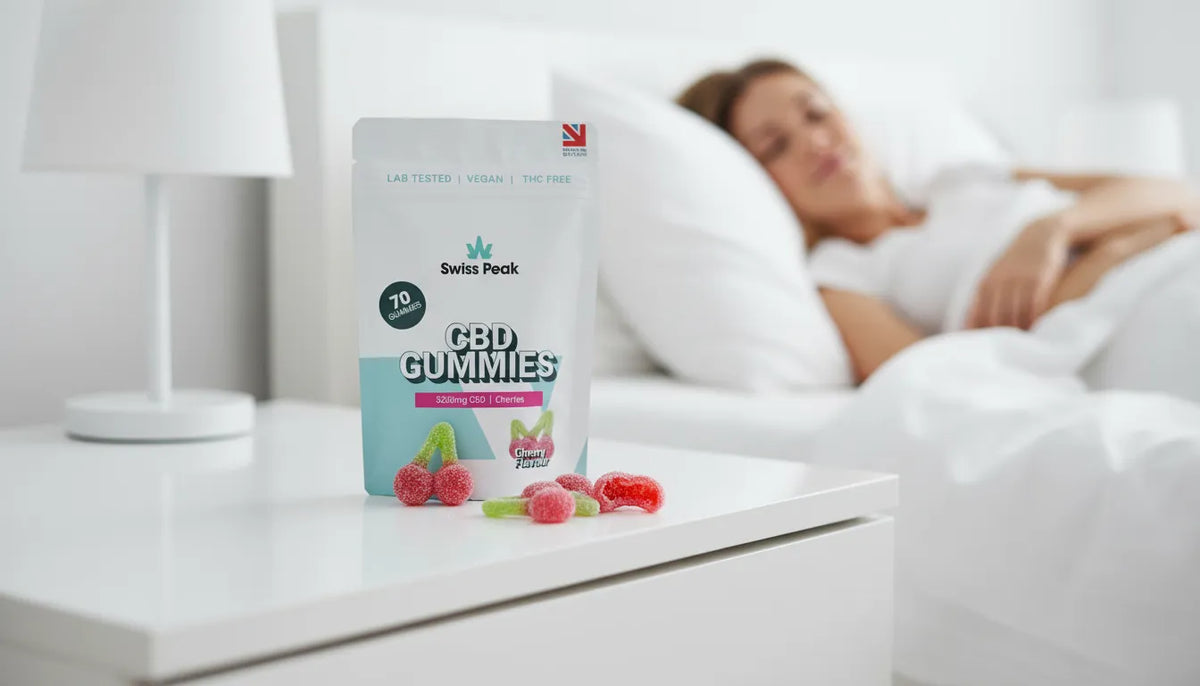 How Much Are CBD Gummies? Your Guide to Value & Quality
