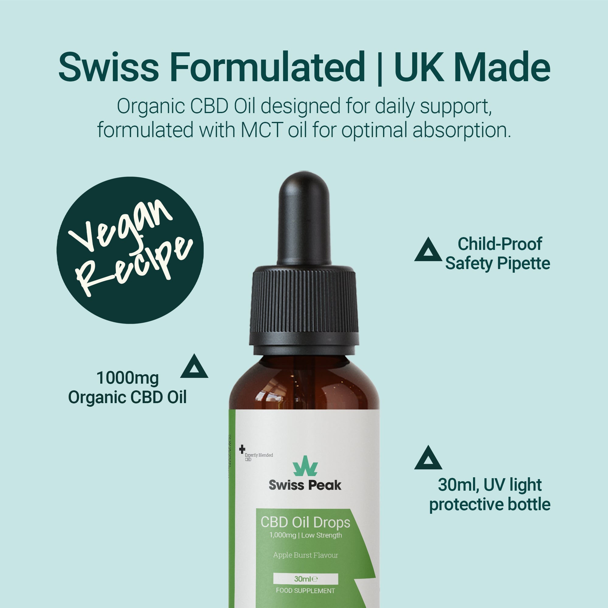 Apple CBD Oil 1000mg | 30ml - Swiss Peak