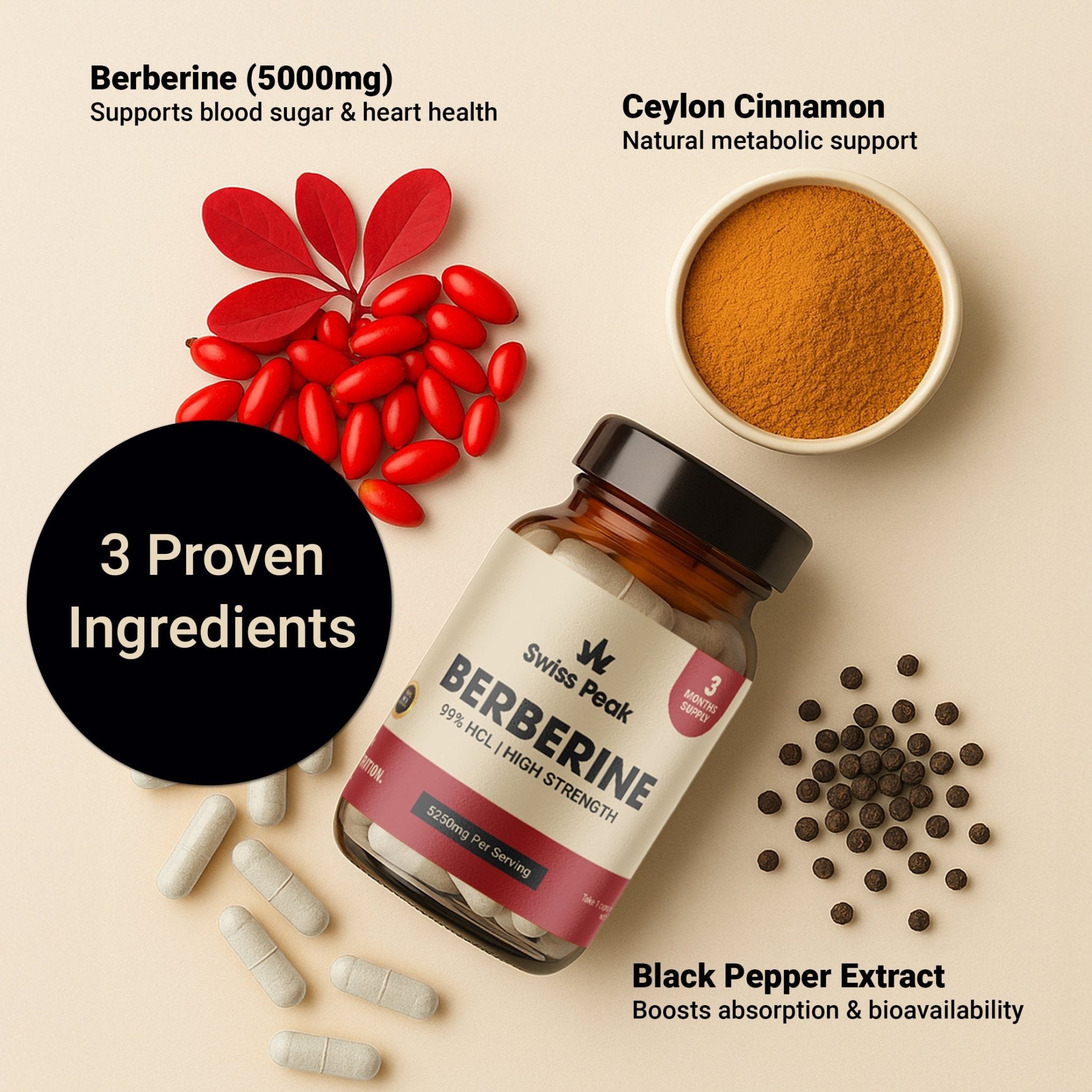 Berberine 5250mg Capsules | 90 Servings - Swiss Peak