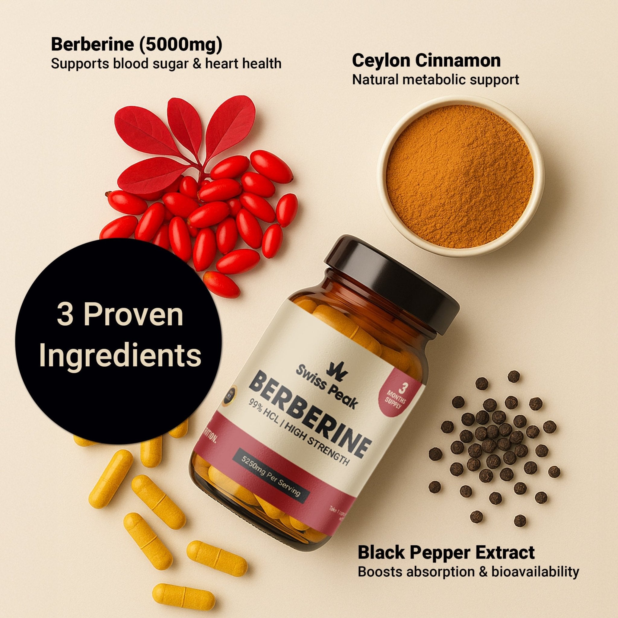 Berberine 5250mg Capsules | 90 Servings - SwissPeakCBD