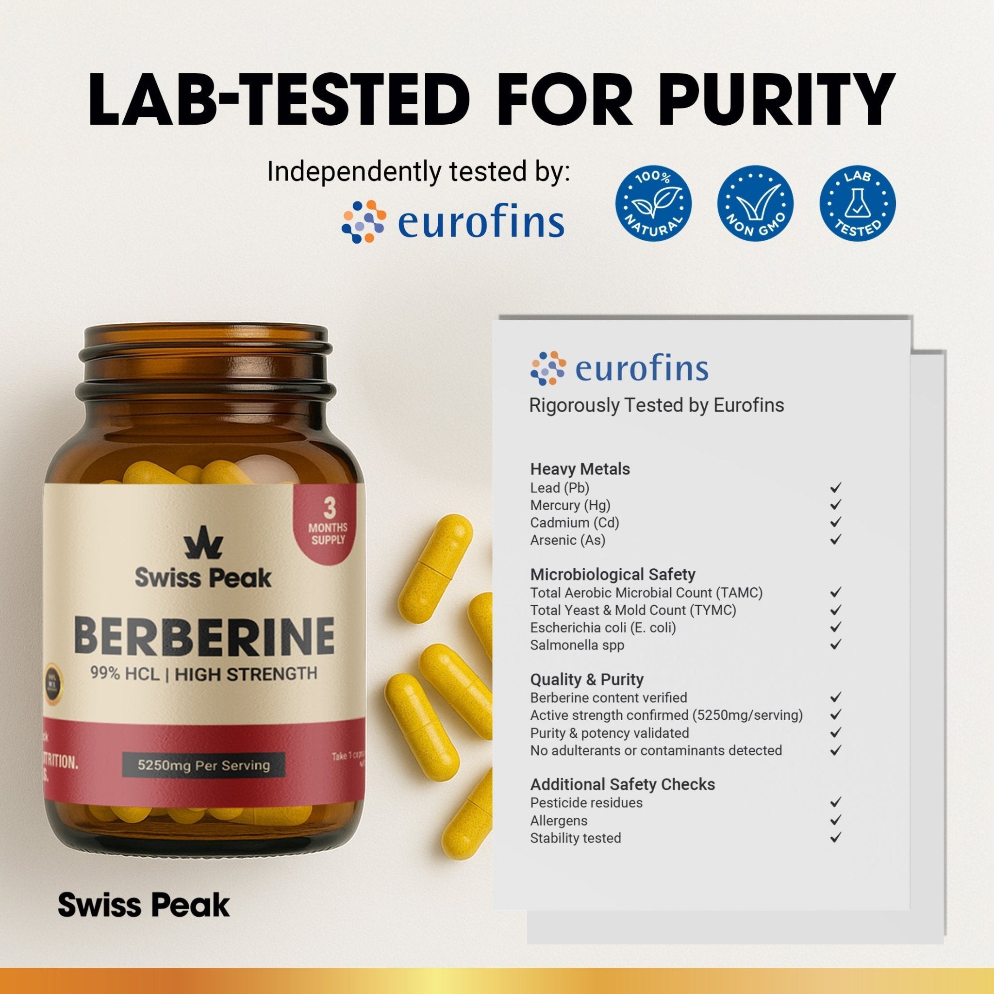 Berberine 5250mg Capsules | 90 Servings - SwissPeakCBD