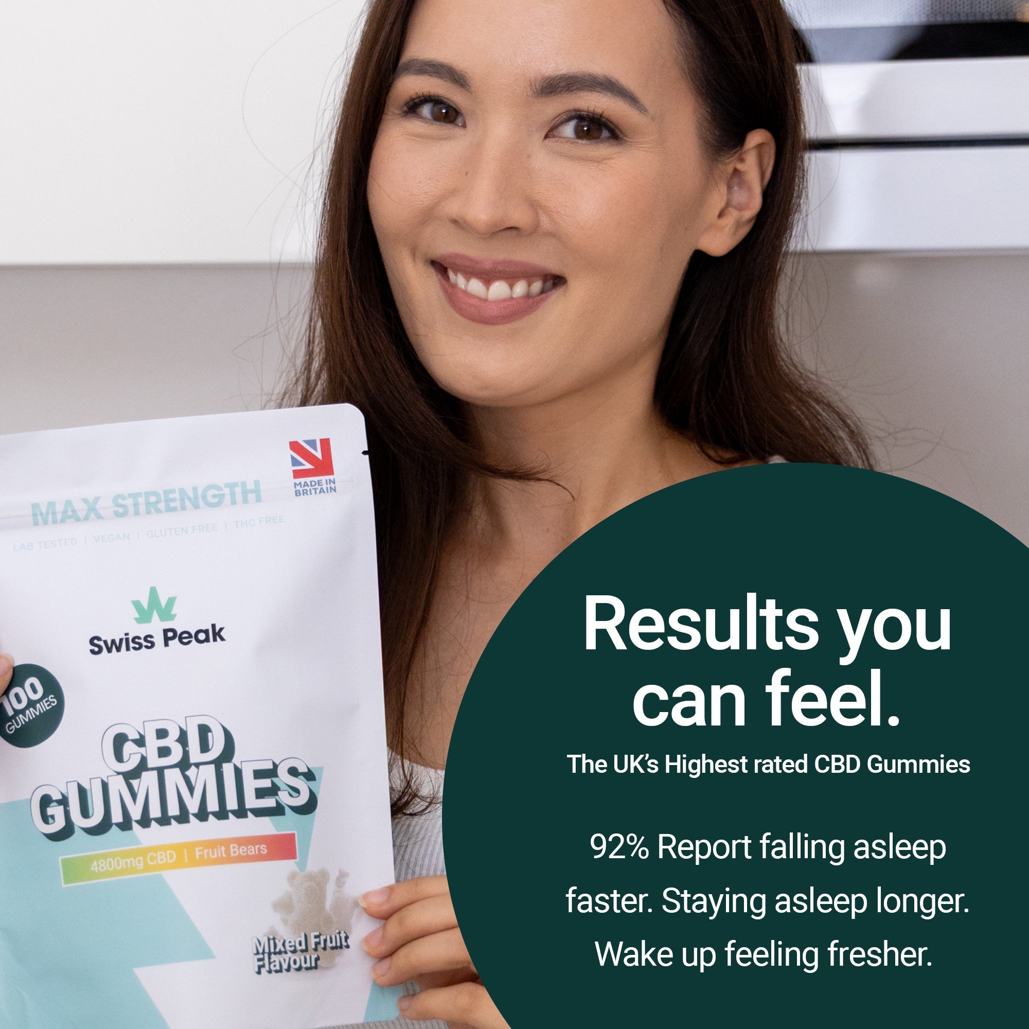 CBD Bears Gummies | 3200mg & 4800mg | 100 CBD Gummies - Swiss Peak