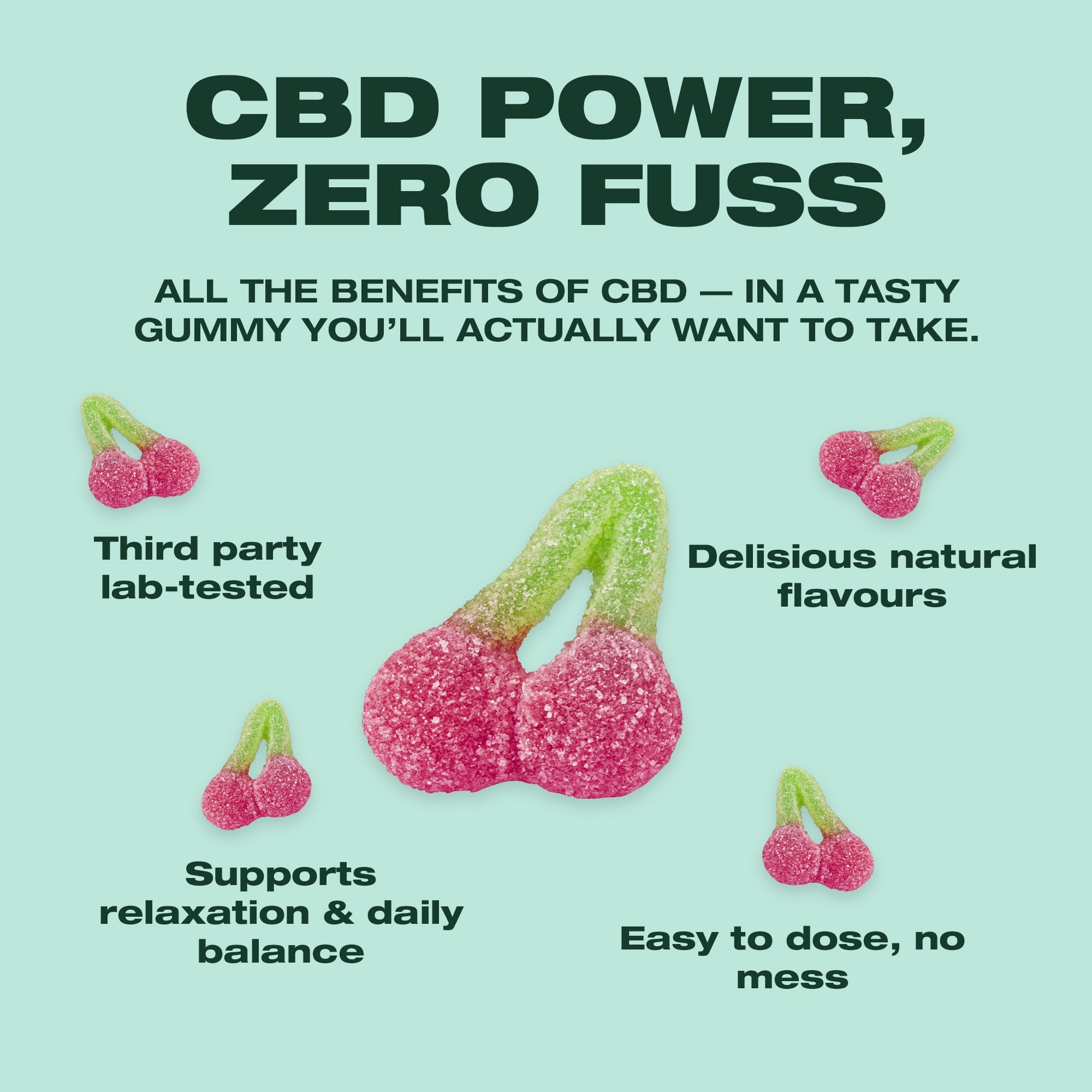 CBD Cherry Gummies 3200mg - 4800mg | 70 Gummies - Swiss Peak