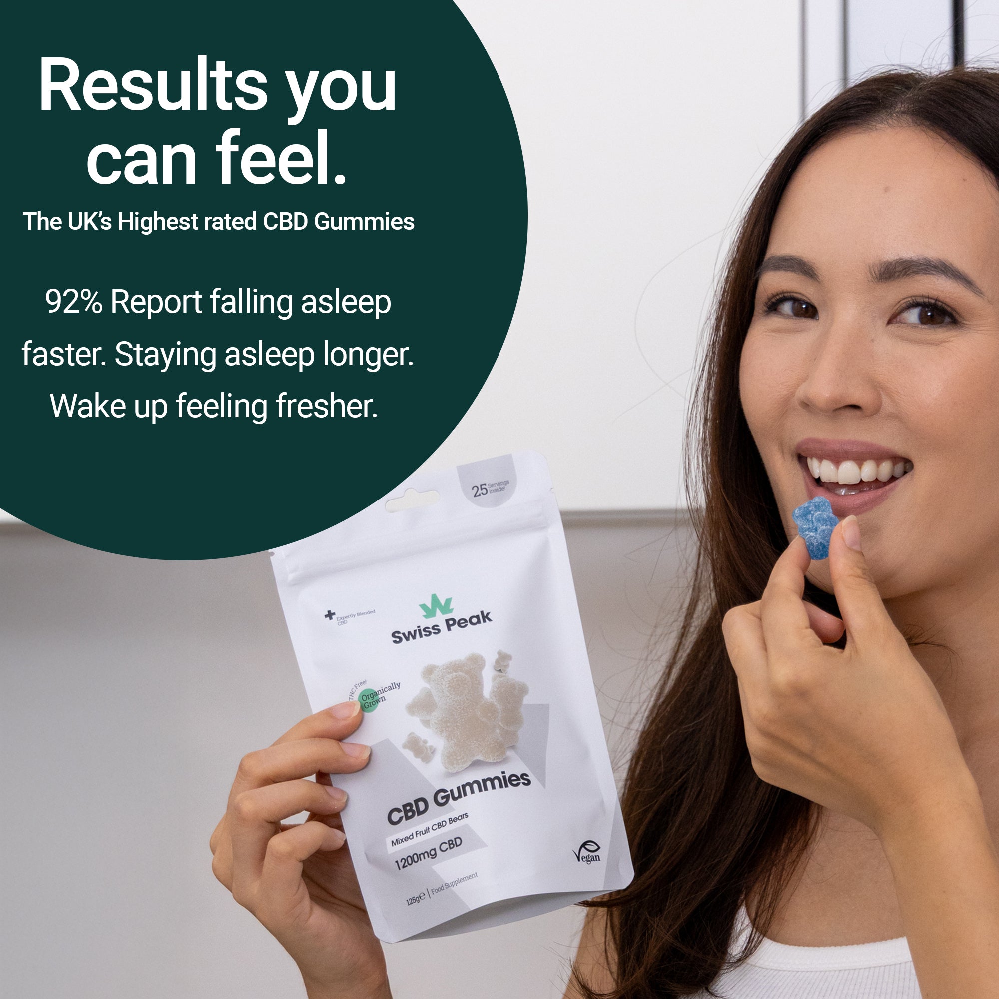 CBD Gummy Bears 1200mg | 25 Gummies - Swiss Peak