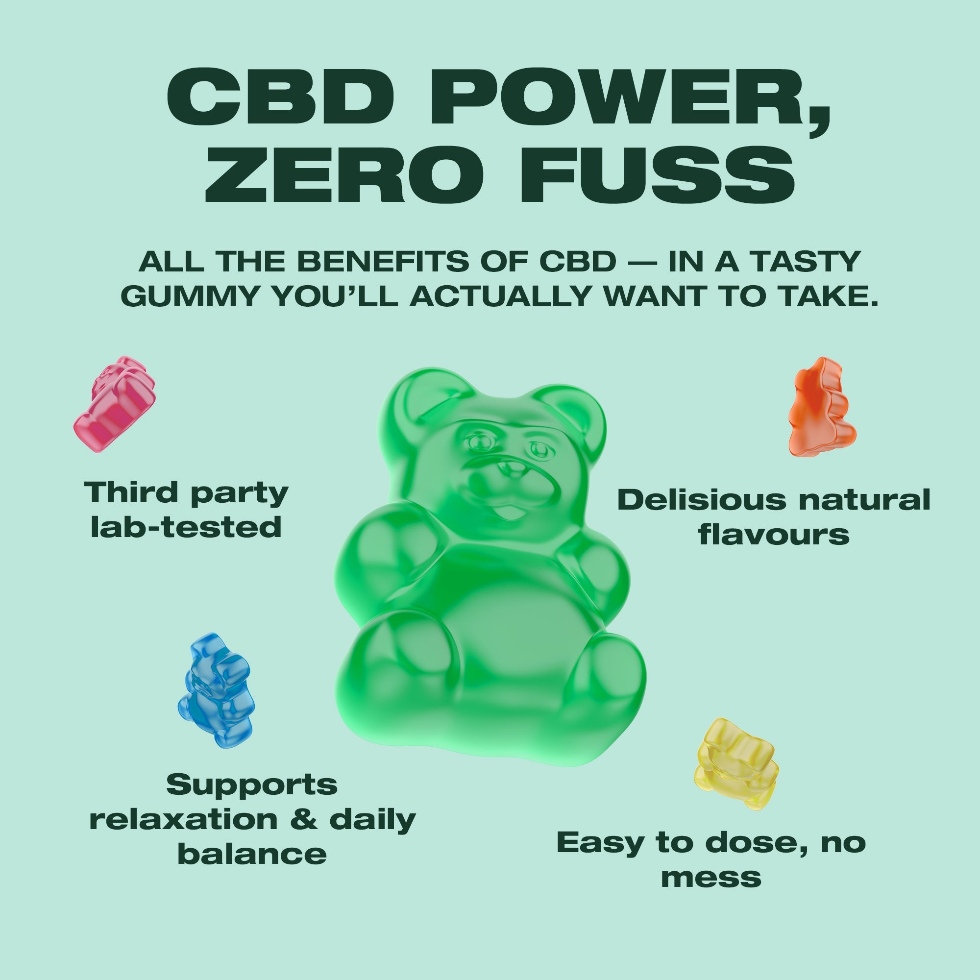 CBD Gummy Bears 1200mg | 25 Gummies - Swiss Peak
