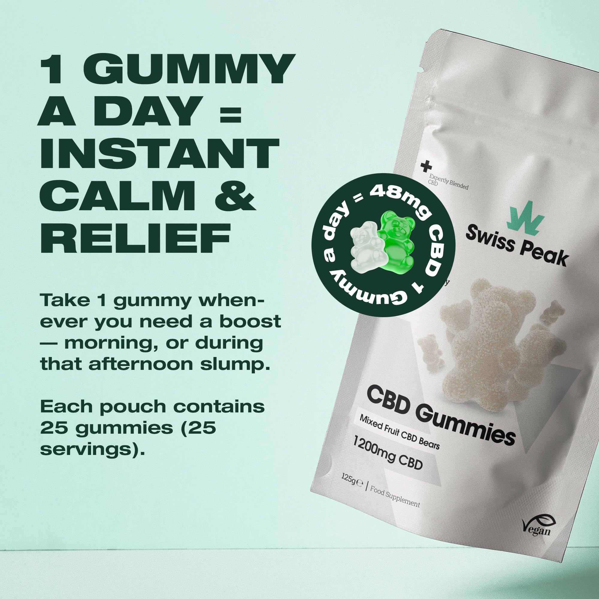 CBD Gummy Bears 1200mg | 25 Gummies - Swiss Peak