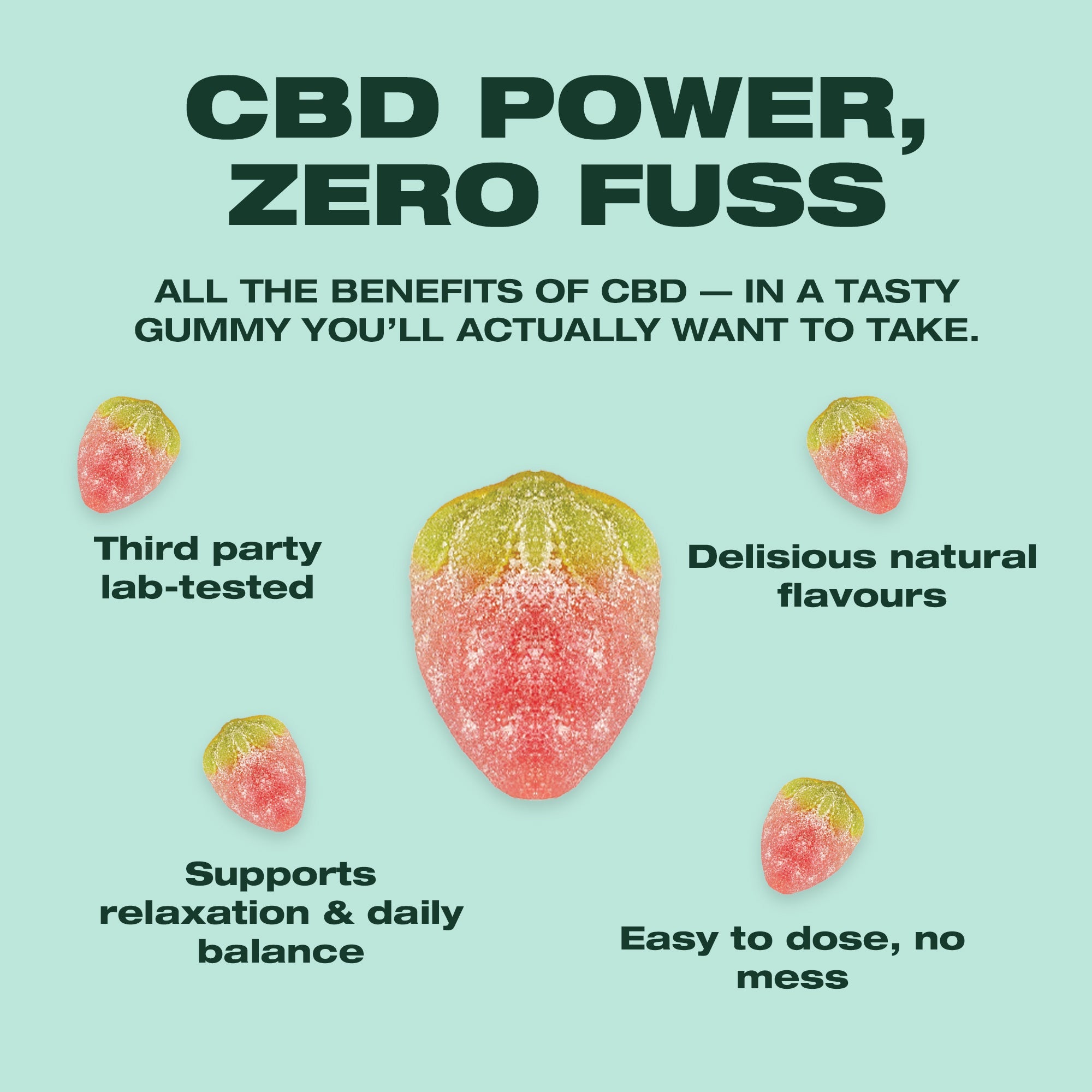 CBD Gummy Strawberries - 1200mg CBD | 20 Gummies - Swiss Peak