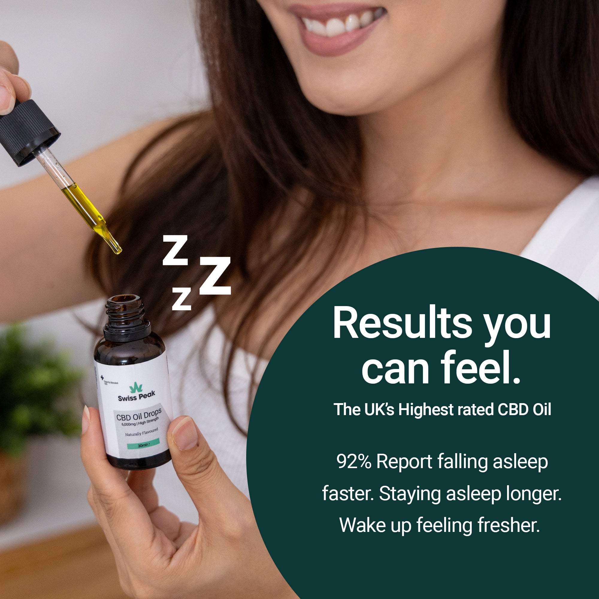 CBD Oil 500mg | 30ml Starter Strength - Swiss Peak