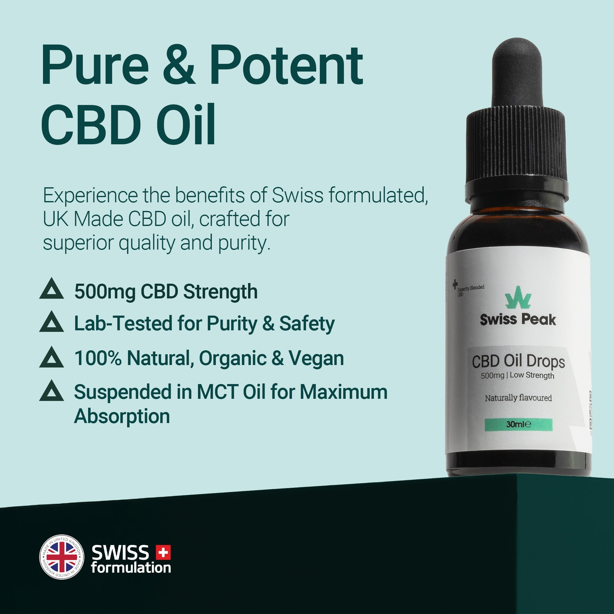CBD Oil 500mg | 30ml Starter Strength - Swiss Peak