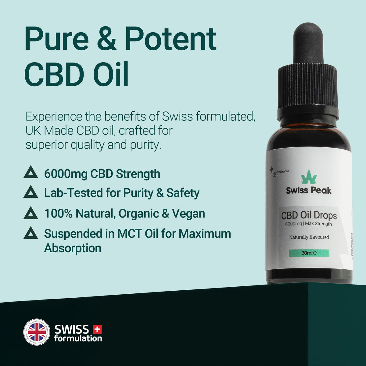 Official closer view of Swiss Peak CBD Oil 6000mg