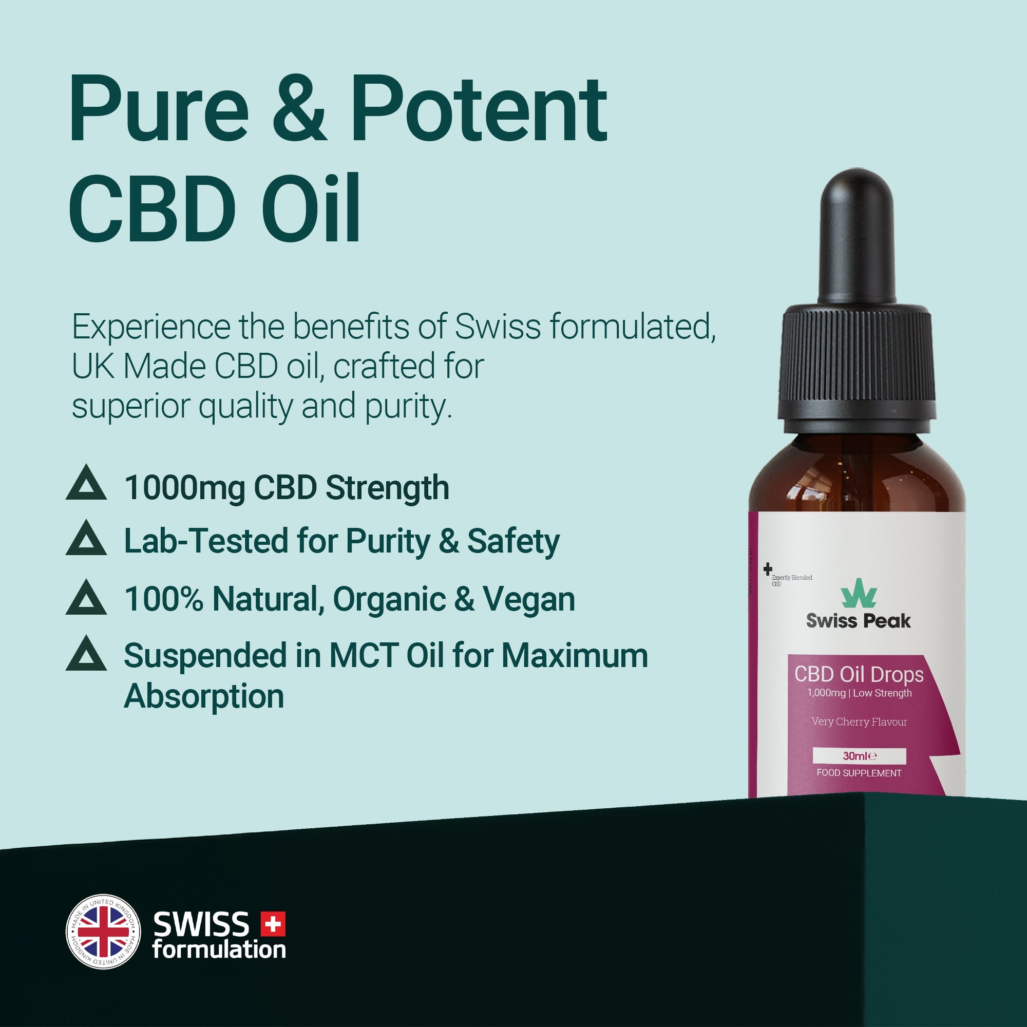 Cherry CBD Oil 1000mg | 30ml - Swiss Peak