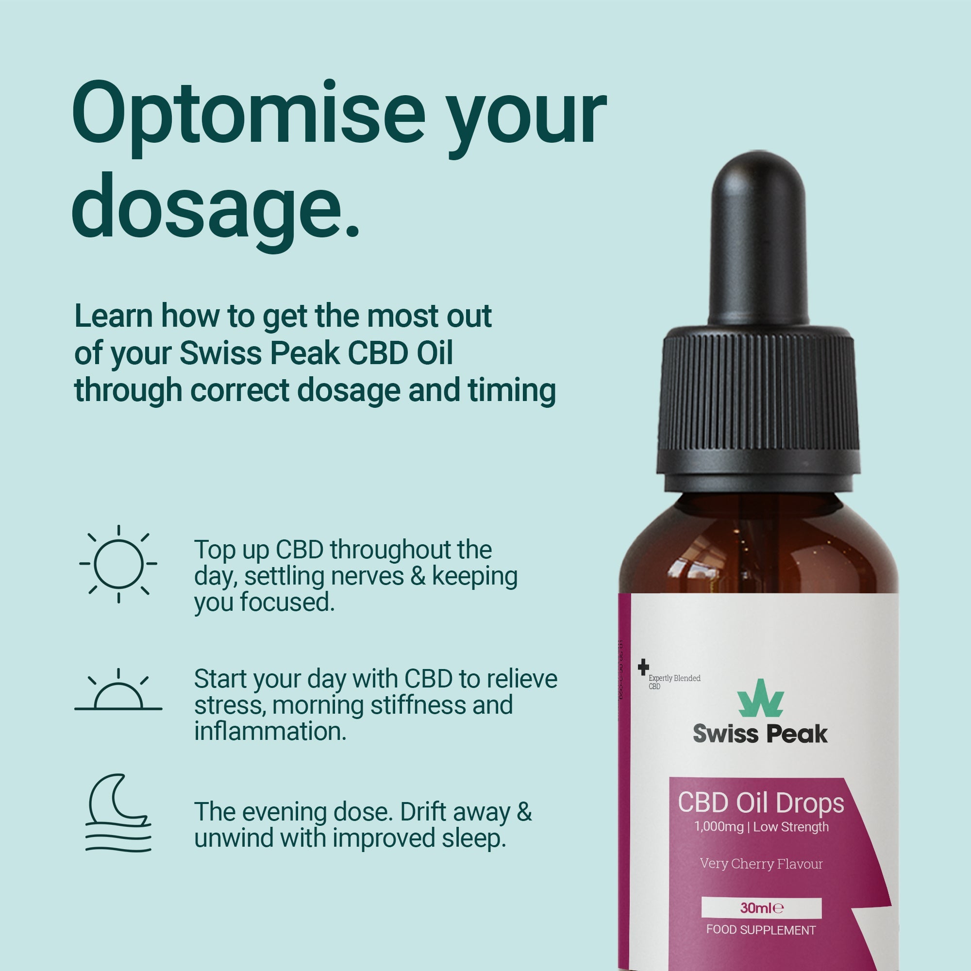 Cherry CBD Oil 1000mg | 30ml - Swiss Peak