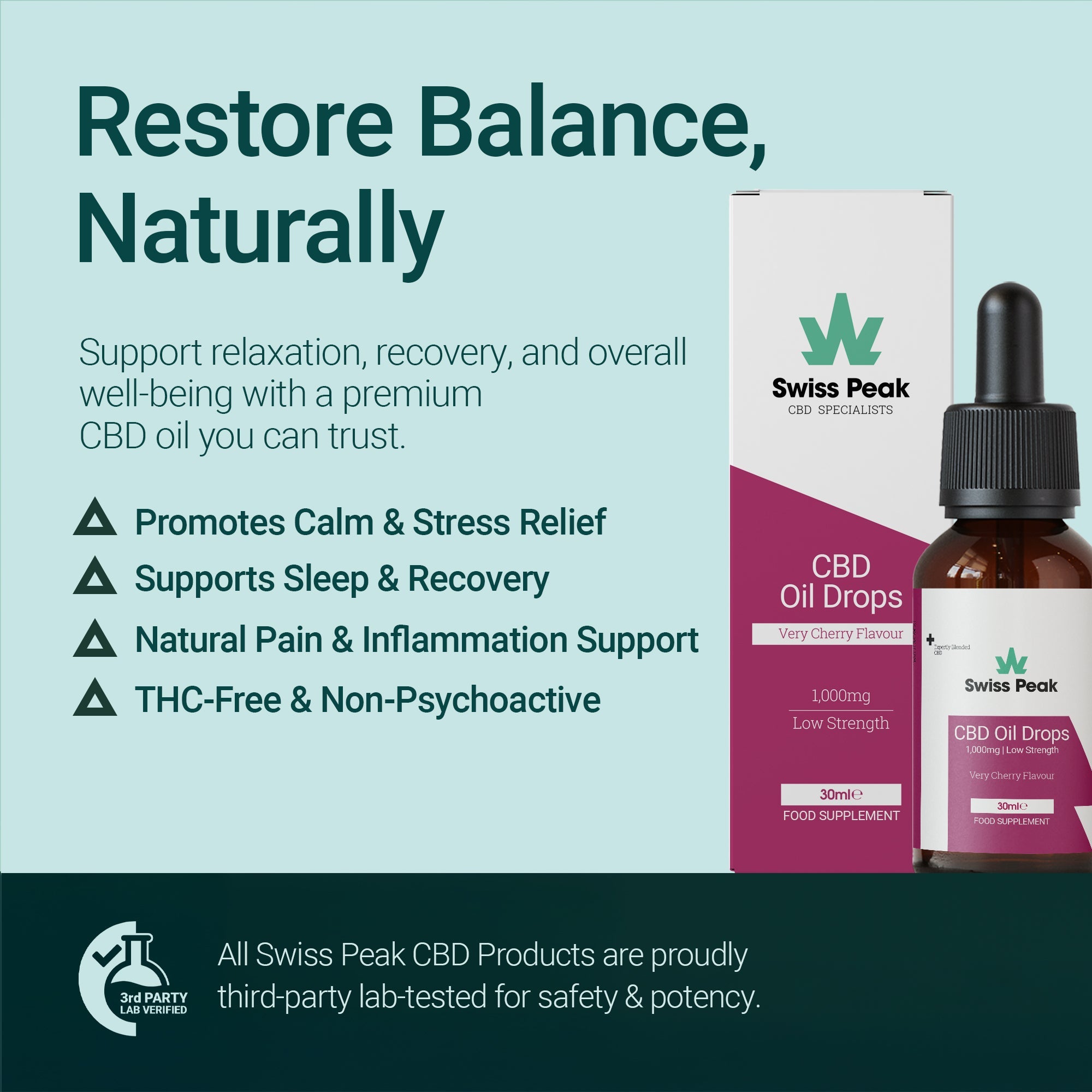 Cherry CBD Oil 1000mg | 30ml - Swiss Peak