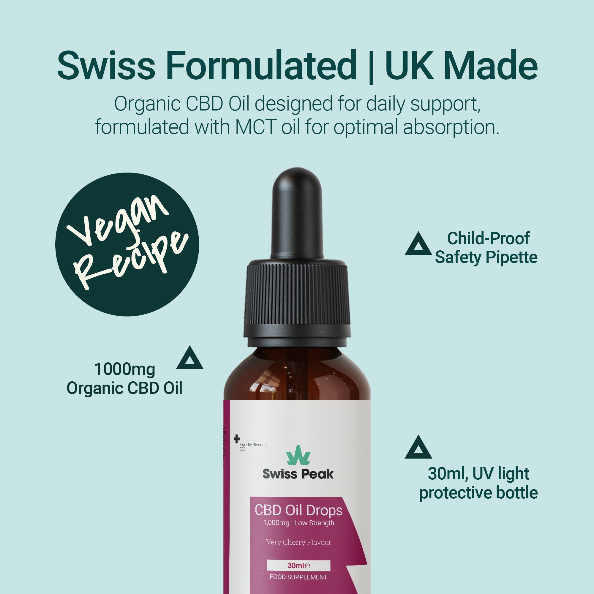 Cherry CBD Oil 1000mg | 30ml - Swiss Peak