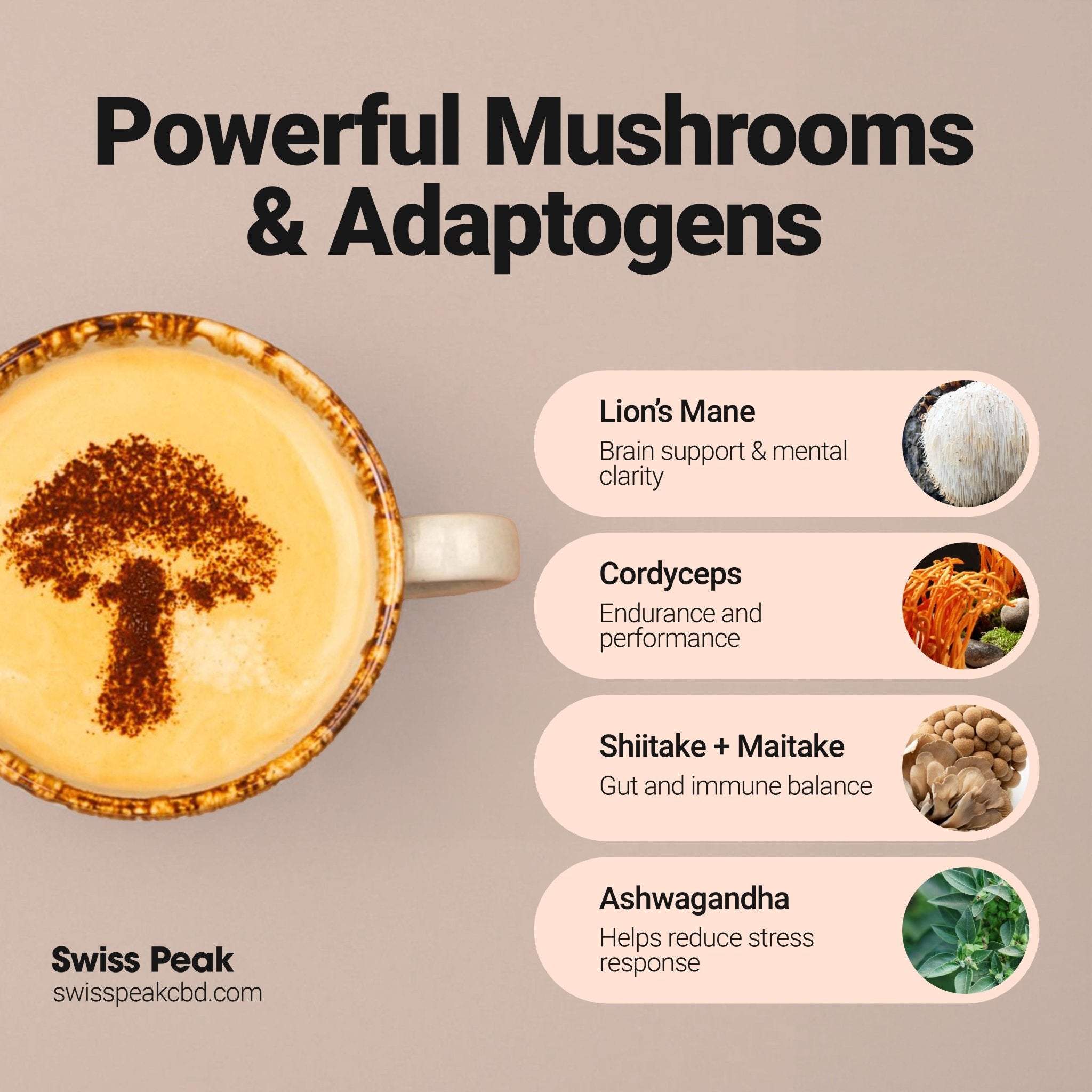 Functional Mushroom Coffee | 200g - SwissPeakCBD