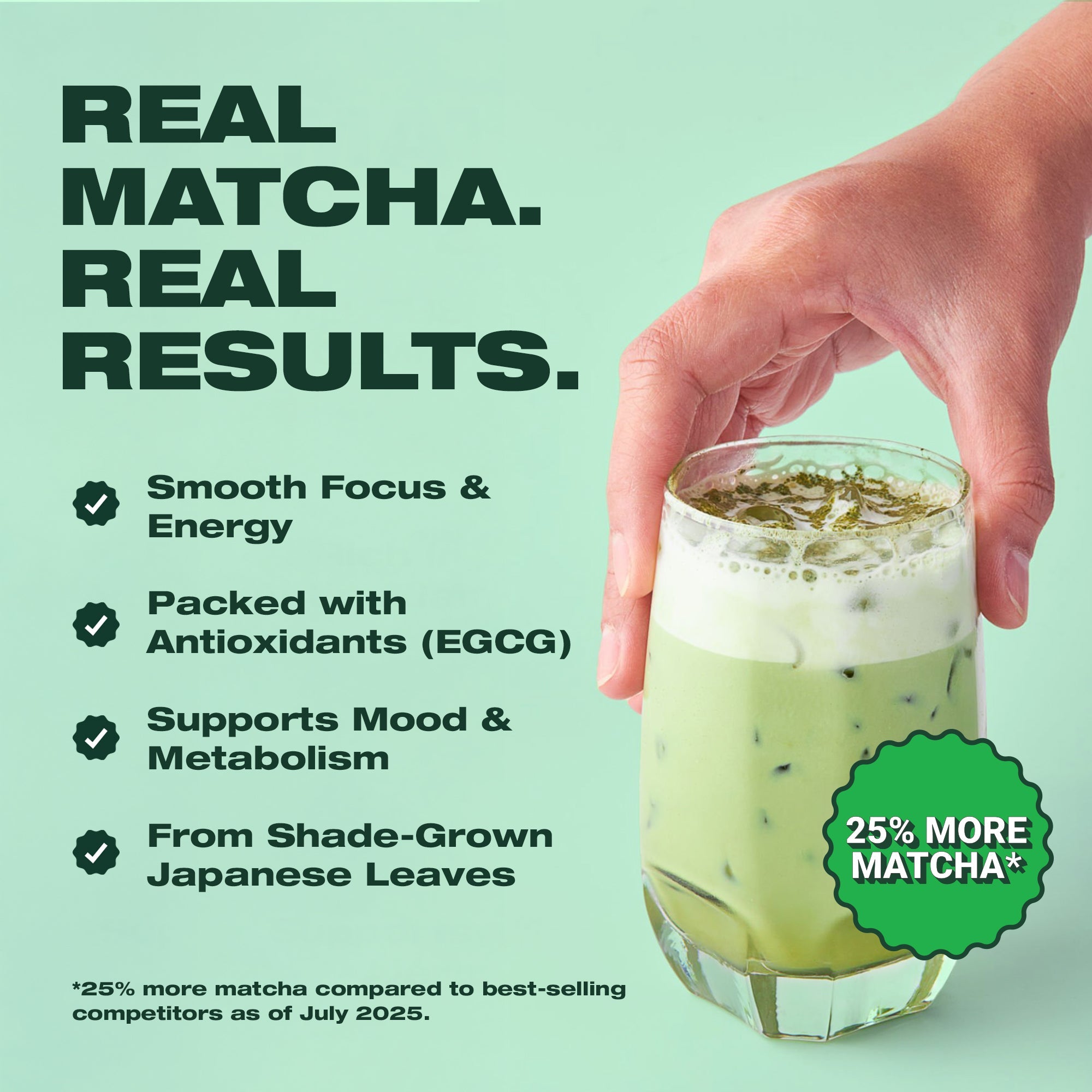 Matcha Green Tea Powder | 150g - SwissPeakCBD