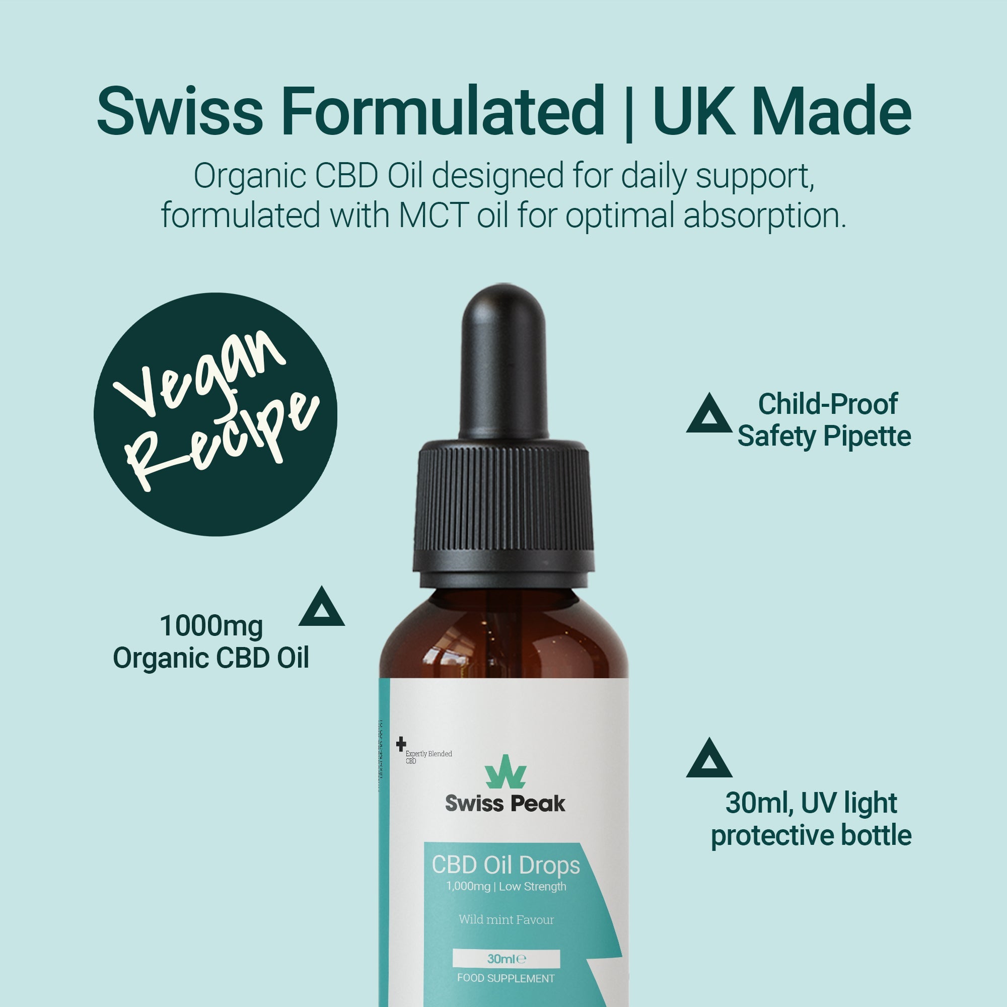 Mint CBD Oil 1000mg | 30ml - Swiss Peak