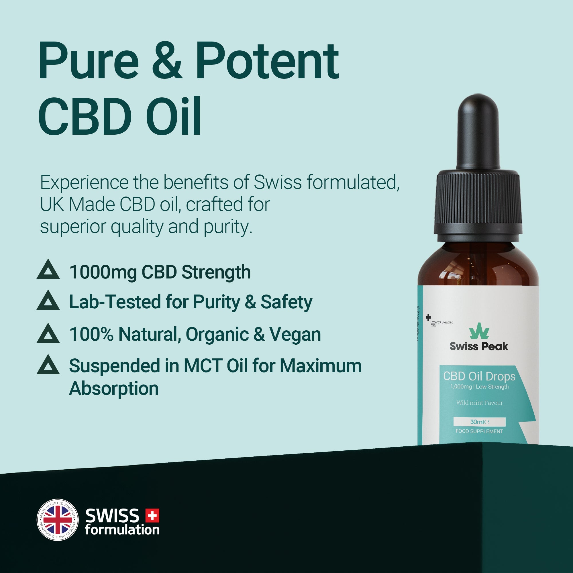 Mint CBD Oil 1000mg | 30ml - Swiss Peak