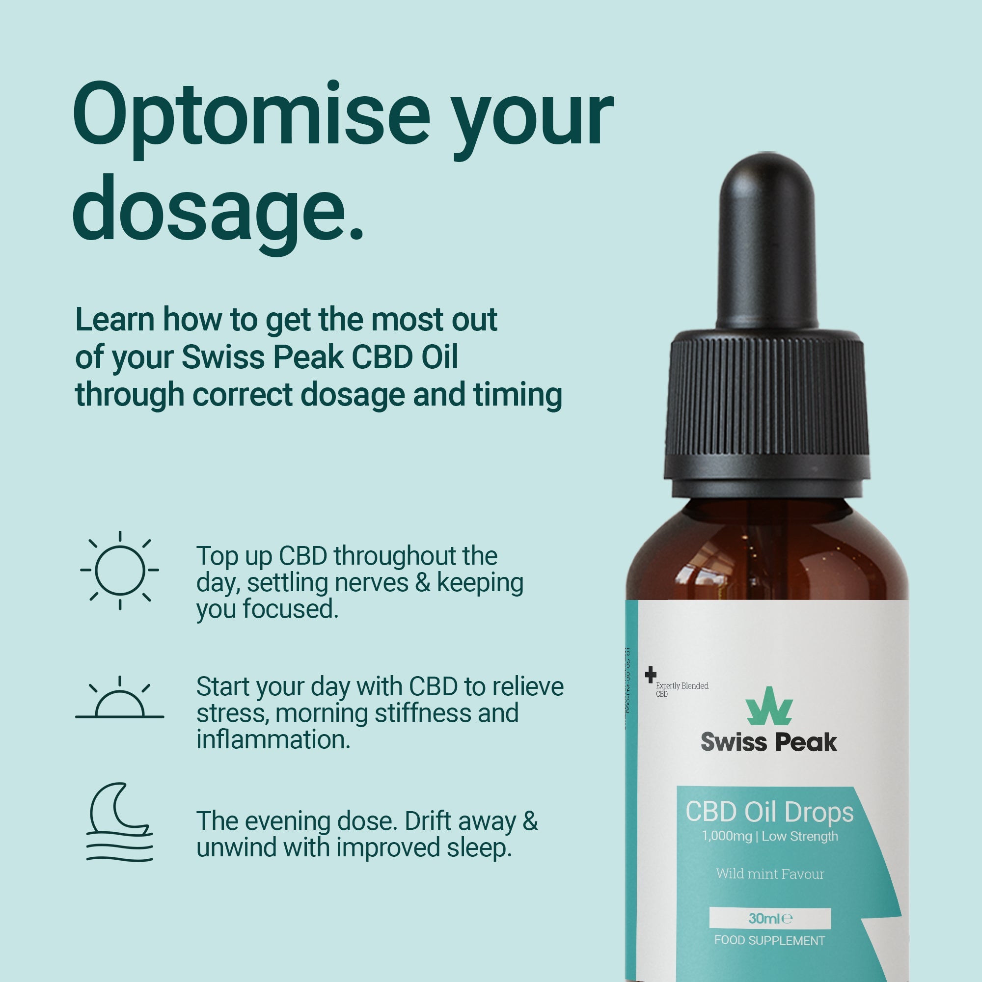 Mint CBD Oil 1000mg | 30ml - Swiss Peak