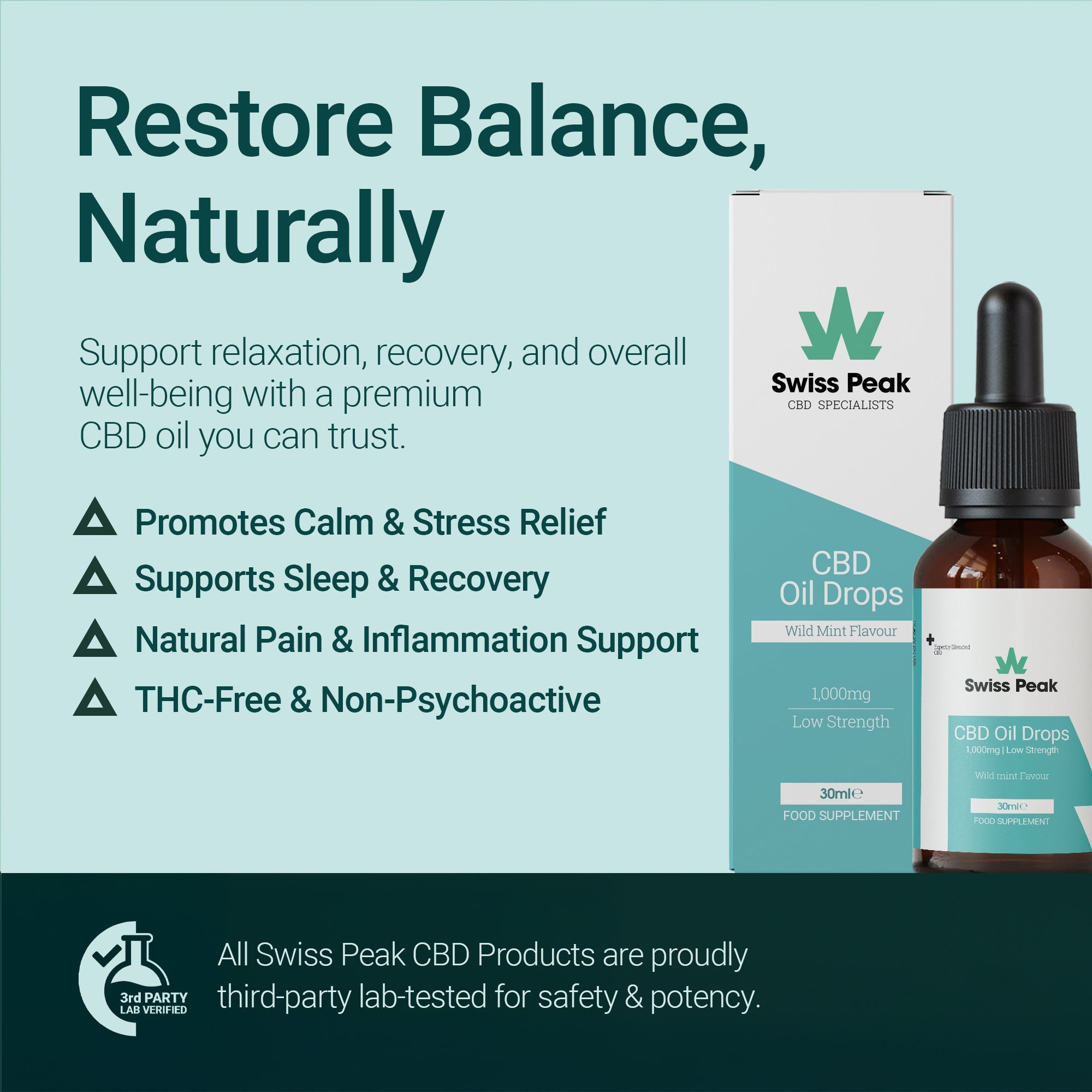 Mint CBD Oil 1000mg | 30ml - Swiss Peak