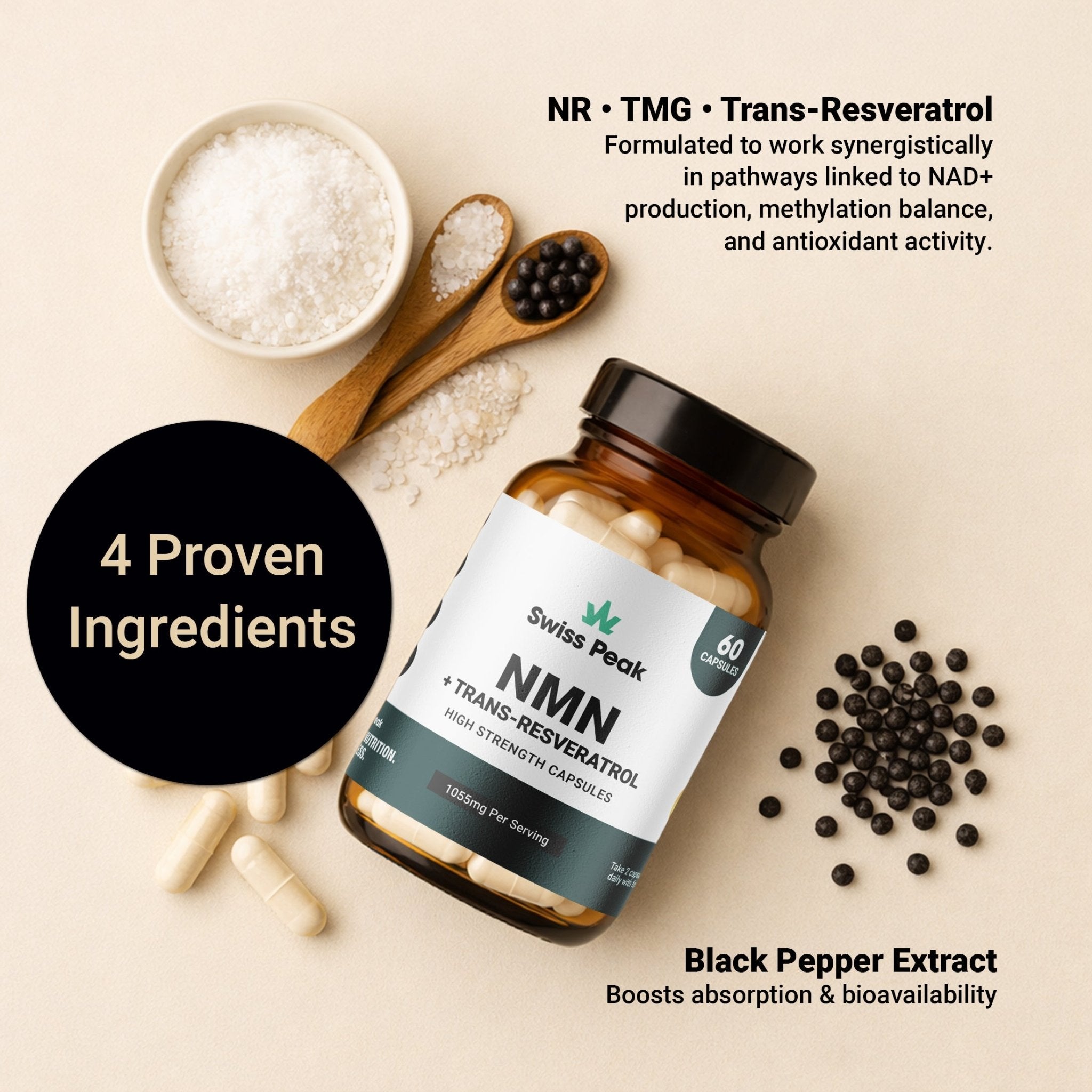 Nicotinamide Capsules with Trans - Resveratrol Vitamin B3 Supplement for Cellular Energy & Metabolism Support - Swiss Peak