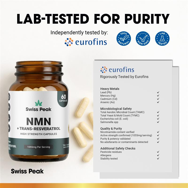 Nicotinamide Capsules with Trans - Resveratrol Vitamin B3 Supplement for Cellular Energy & Metabolism Support - Swiss Peak